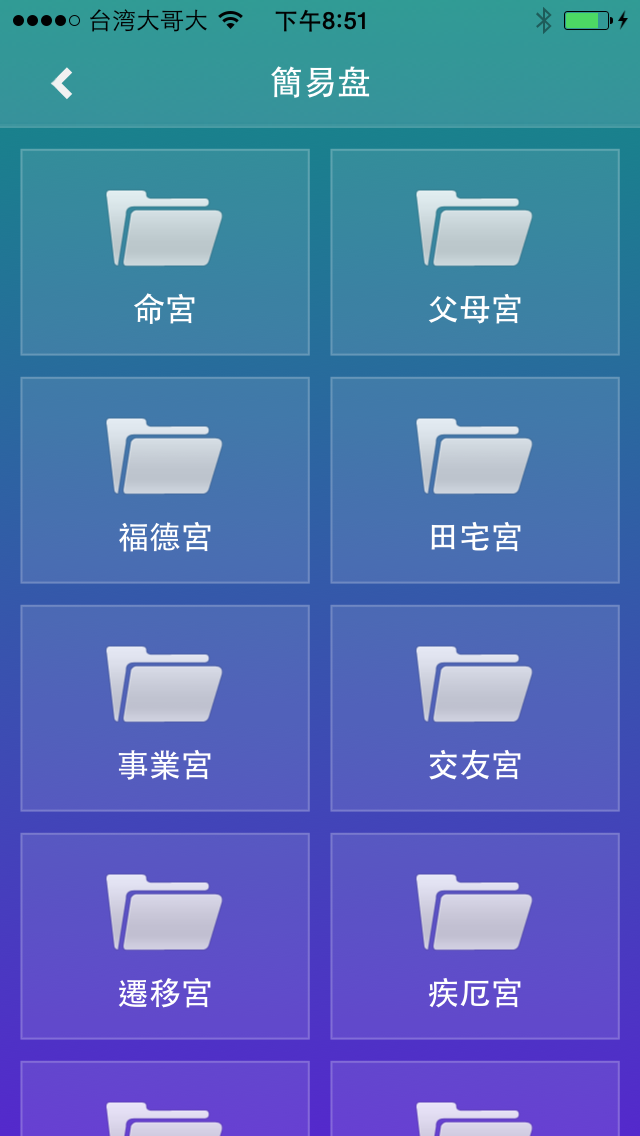Amoney紫微斗数排盘 运势免费详解