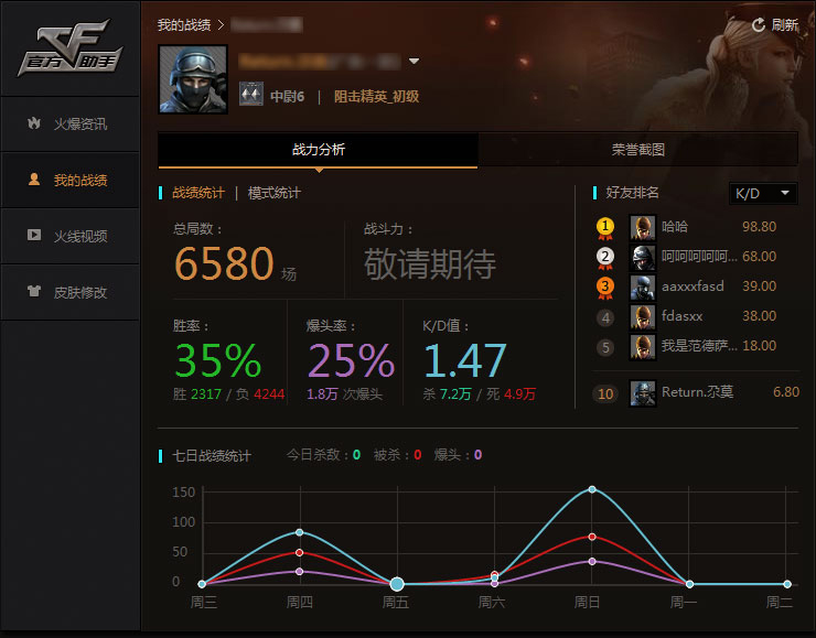 cf tgp官方助手下载v1.15.1.2421 官方最新版