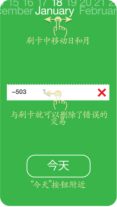 Mona资金支出和收入检查扫描仪统计