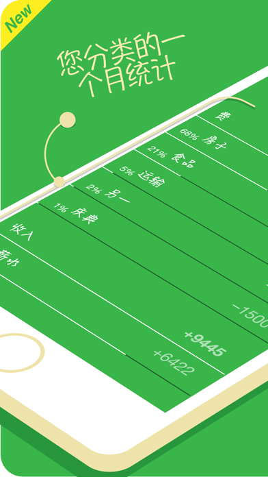 Mona资金支出和收入检查扫描仪统计
