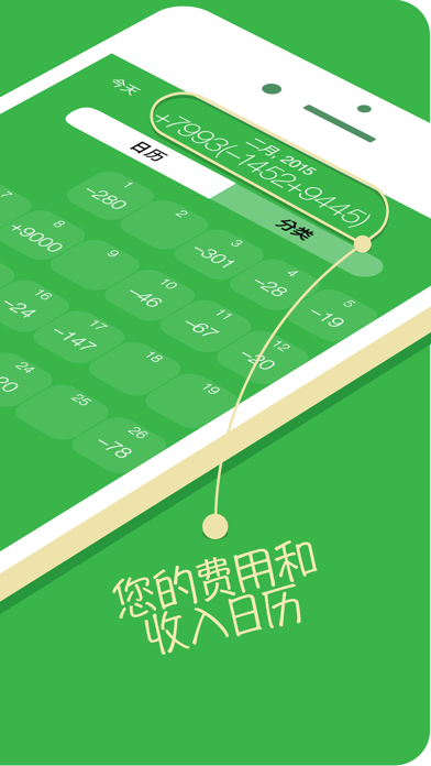 Mona资金支出和收入检查扫描仪统计