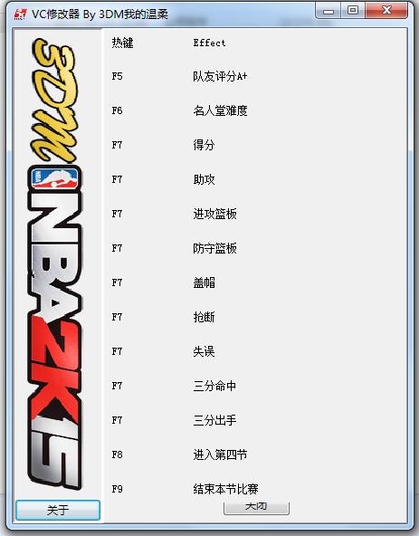 NBA2K15VC修改器下载v2.0 绿色版