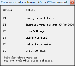 魔方世界六项修改器下载+6 绿色版
