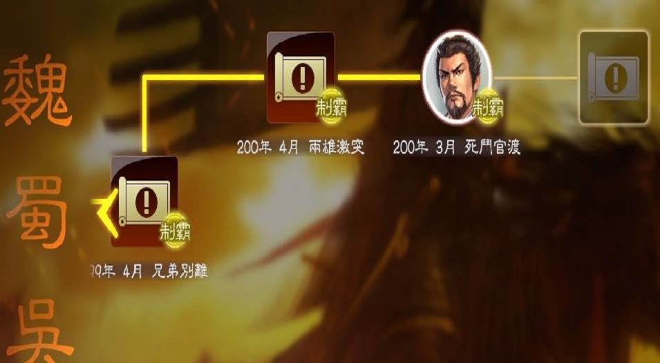 三国志13完美存档下载