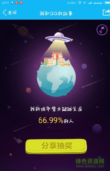 我和qq的故事 我和qq的故事