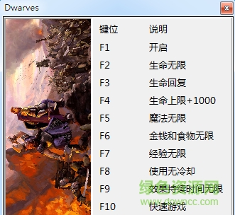 矮人九项修改器下载v1.1.2.57 绿色版