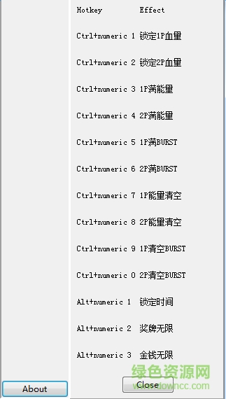 罪恶装备启示者十项修改器下载最新版