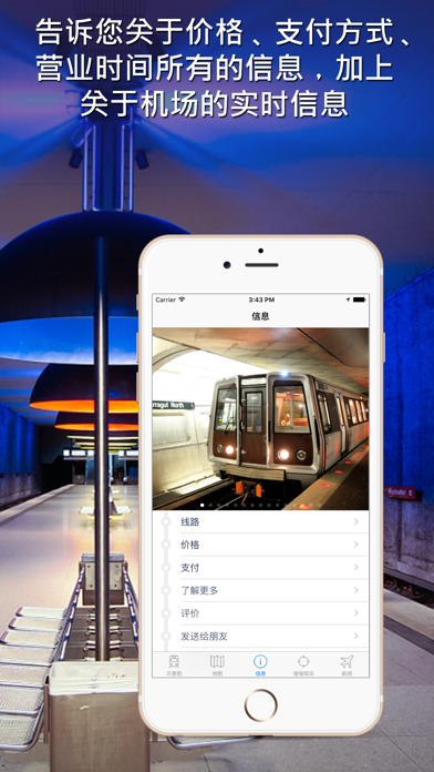 华盛顿地铁导游