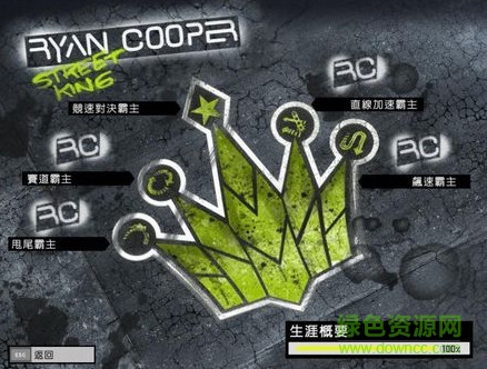 极品飞车11完美存档下载全隐藏车全4级套件