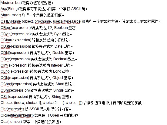 asp.net常用函数表下载doc版
