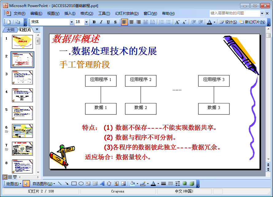 ACCESS2010基础教程PPT免费版下载