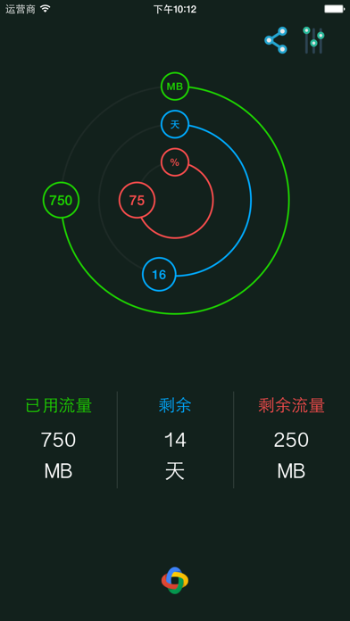 流量监测