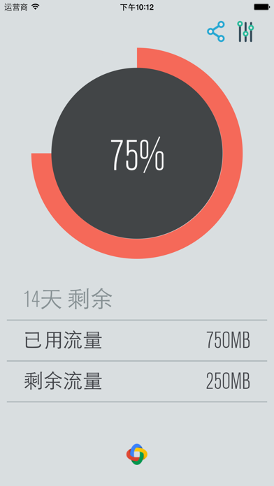 流量监测