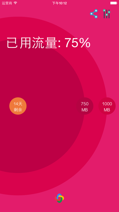 流量监测