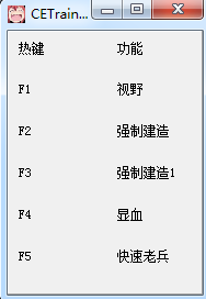 亿万僵尸五项修改器下载