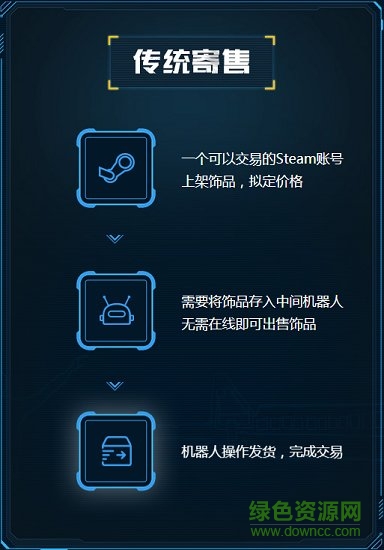 v5fox电竞饰品交易平台下载官方安装版