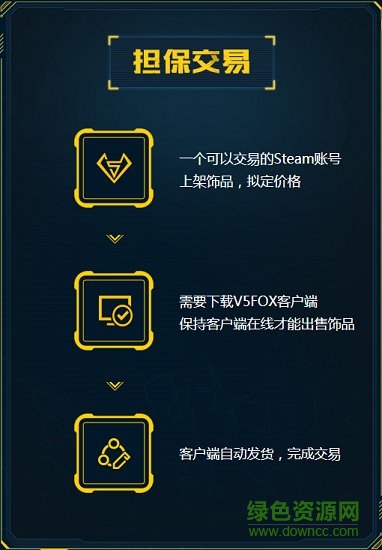 v5fox电竞饰品交易平台下载官方安装版
