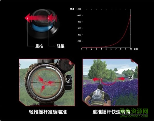 左游游戏厅电脑版 北通左游游戏厅pc版