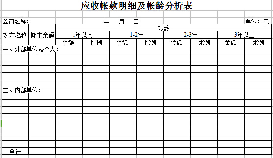 应付账款账龄分析exce下载