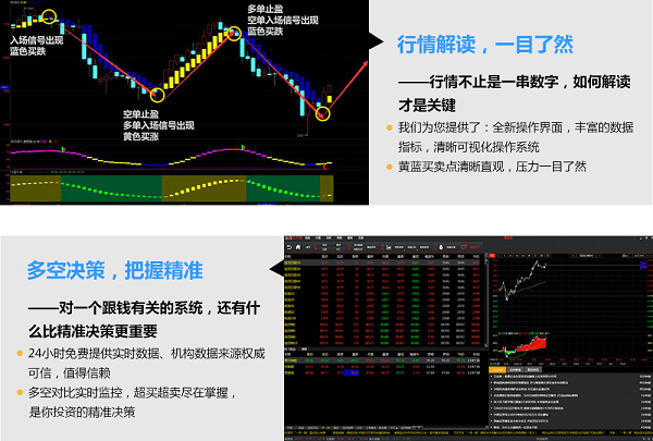 快讯通 快讯通软件
