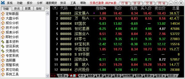 华龙证券核新同花顺软件下载
