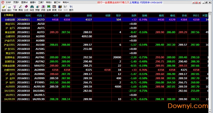 招行一金通黄金实时行情客户端下载2019最新版