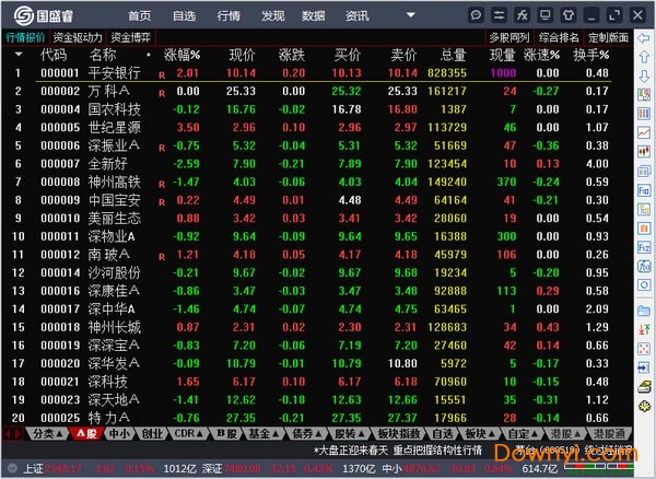 国盛睿交易系统下载v1.01 免费版
