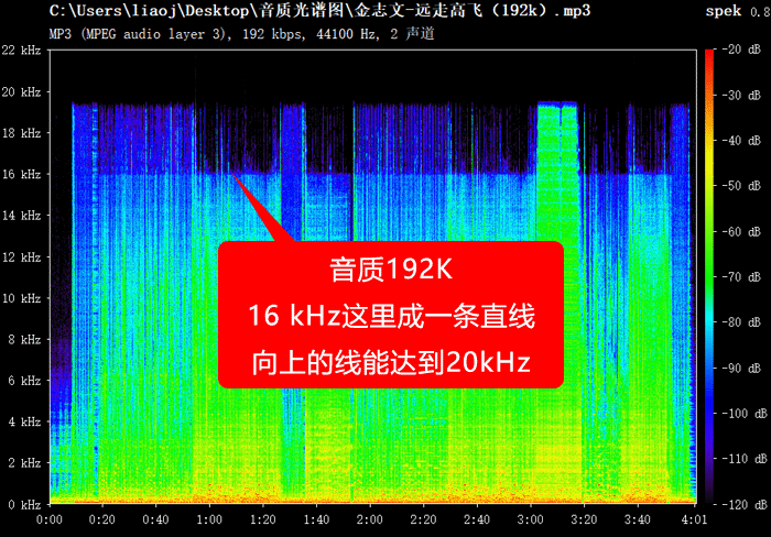 spek音频分析器下载 spek0.82