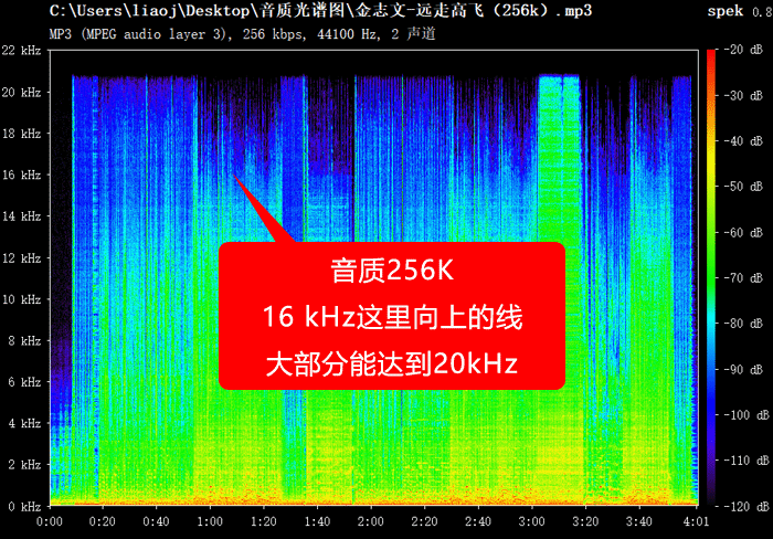 spek音频分析器下载 spek0.82