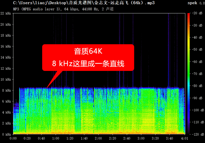 spek音频分析器下载 spek0.82