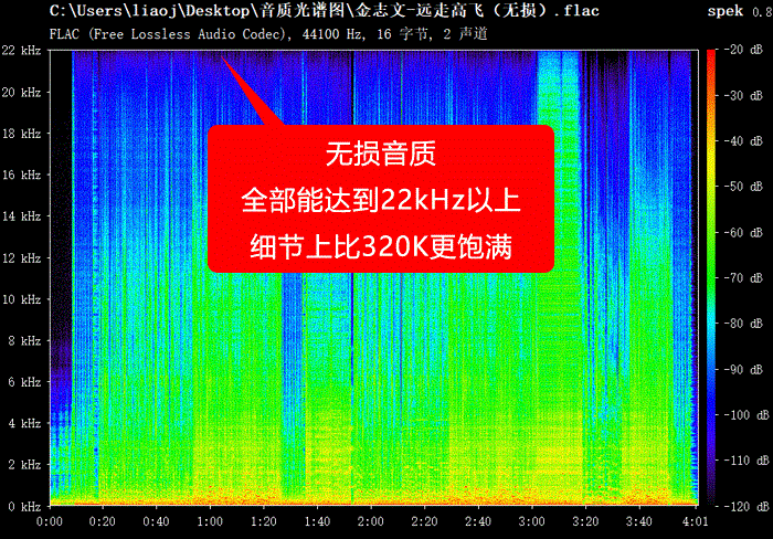 spek音频分析器下载 spek0.82