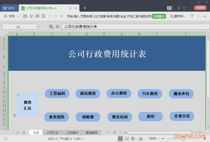 公司行政费用统计表