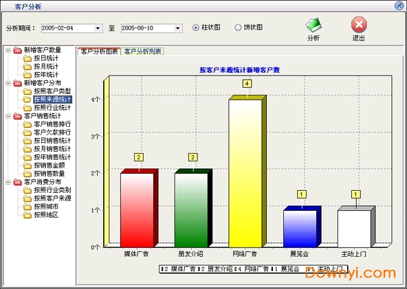 美萍客户管理系统2019下载v1 最新版