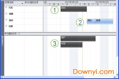 project 2010功能介绍5