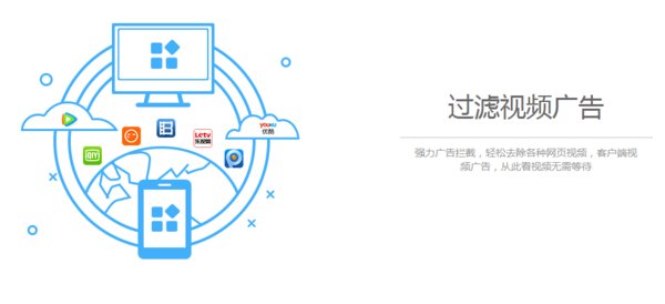 ADSafe净网大师电脑版下载v5.3.629.6500 官方版
