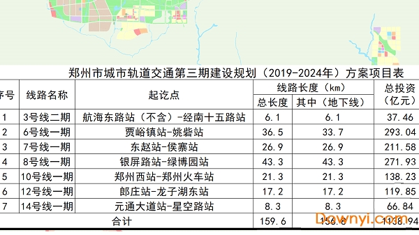 郑州地铁规划图2030年版下载高清版