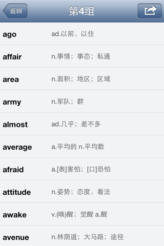 MBA联考大纲英语背单词