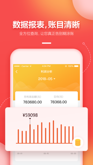 懒店长-服装店进销存管理专家