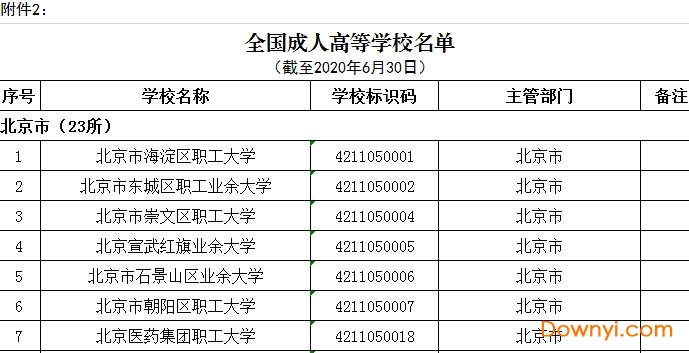 教育部发布2021全国高校名单下载Excel版