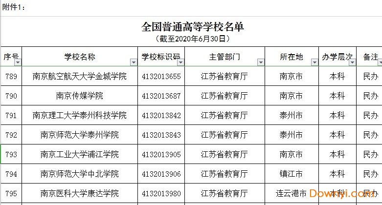 教育部发布2021全国高校名单下载Excel版