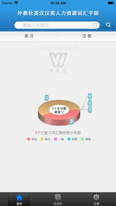 外教社人力资源英语词典