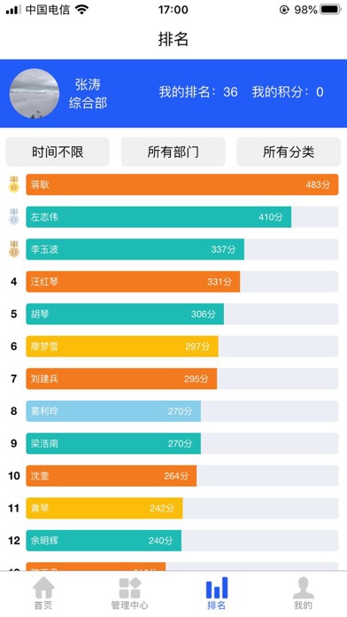 积分制管理