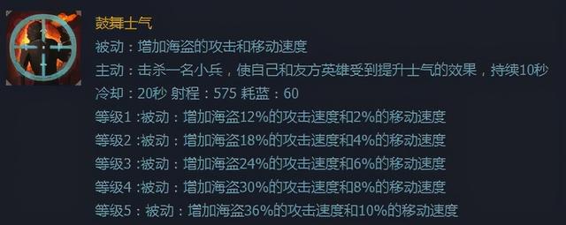 蒙多被动十年未变：你还记得S1的英雄联盟吗？