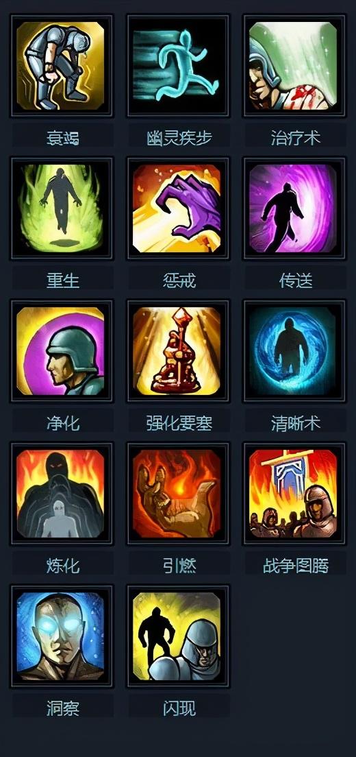 蒙多被动十年未变：你还记得S1的英雄联盟吗？