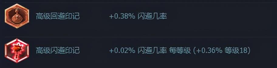 蒙多被动十年未变：你还记得S1的英雄联盟吗？