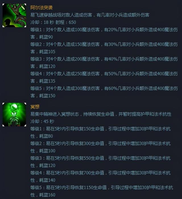 蒙多被动十年未变：你还记得S1的英雄联盟吗？