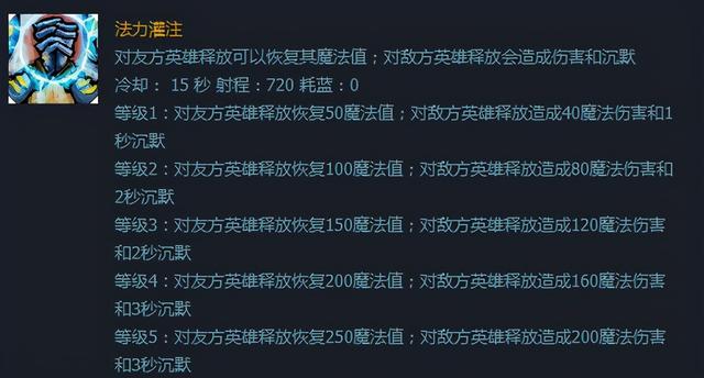 蒙多被动十年未变：你还记得S1的英雄联盟吗？