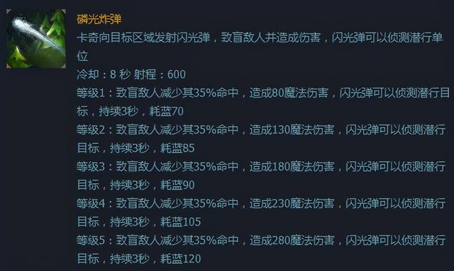 蒙多被动十年未变：你还记得S1的英雄联盟吗？