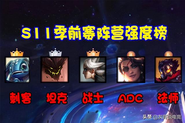 设计师秀“神理解”,S11首批削弱名单遭玩家抵制:法师是孤儿