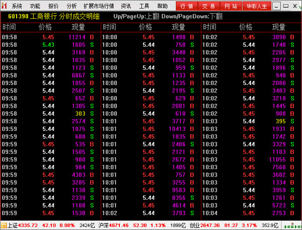 华彩人生一点通交易软件下载v7.39 最新电脑版